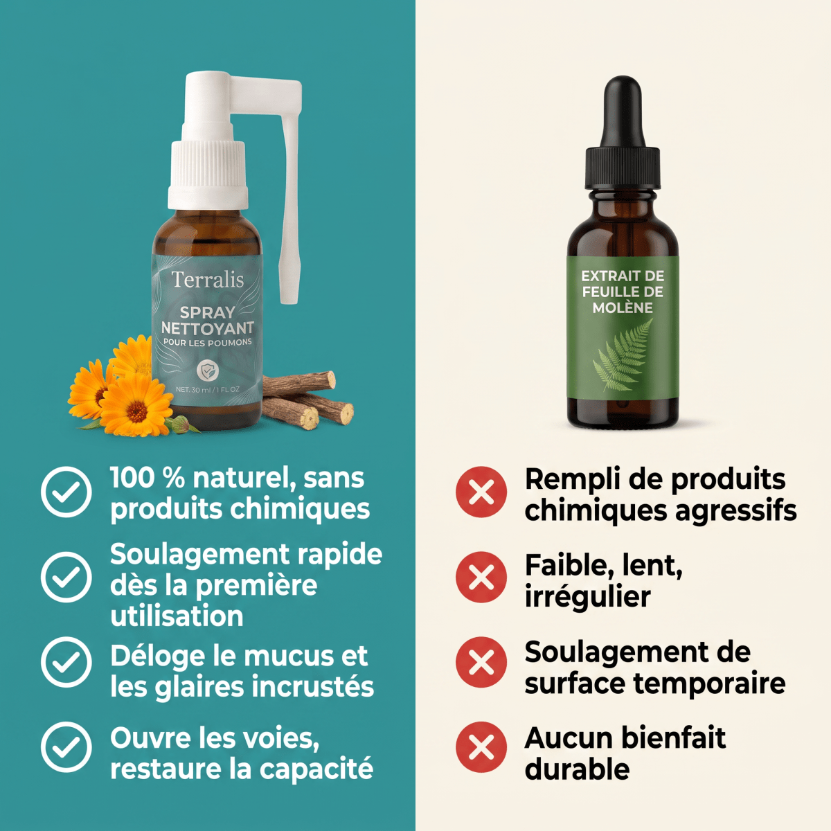SPRAY-CH