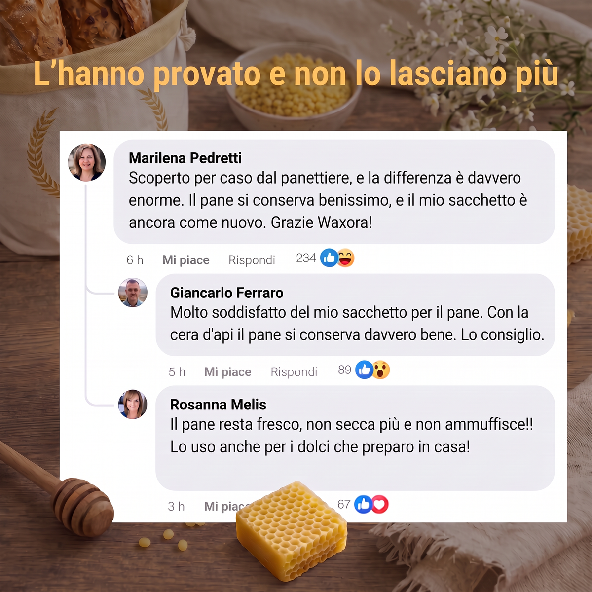 Recensioni dei clienti Waxora