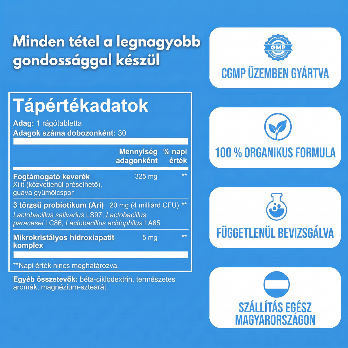 Emaline tápértékadatok és minőségi jelölések