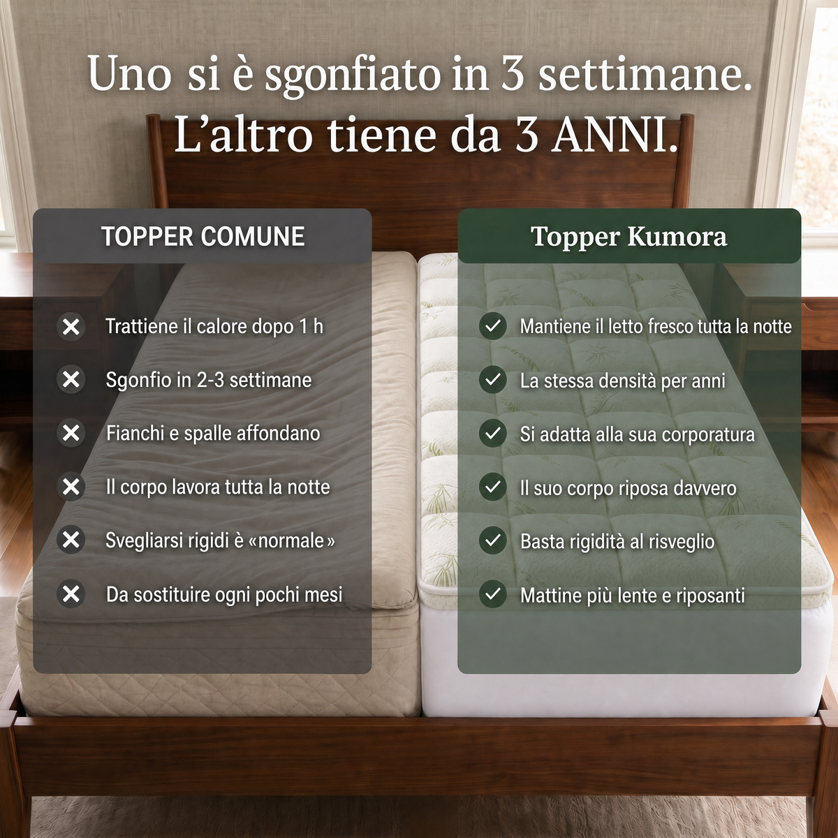 Confronto tra un materasso comune e il Kumora