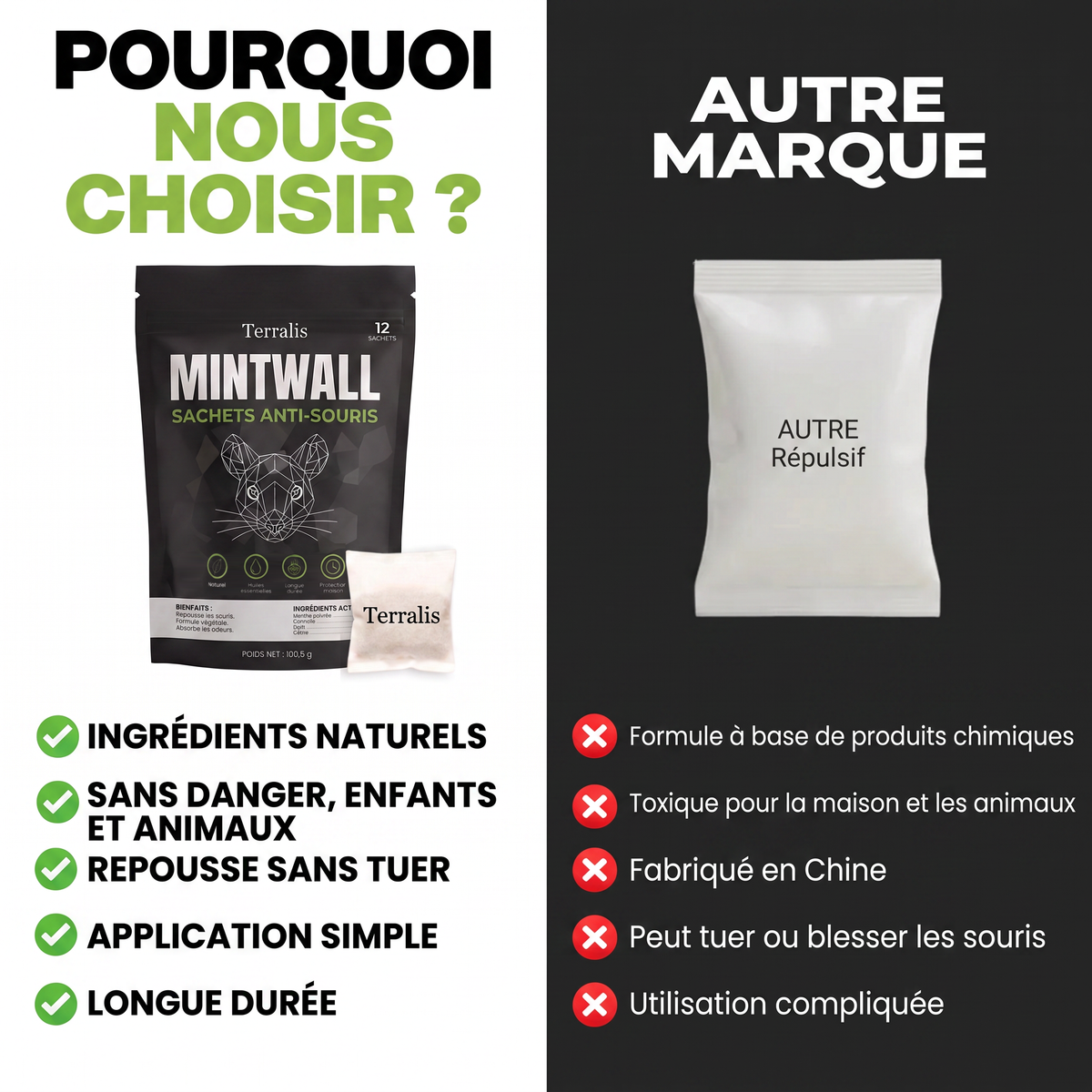 Mintwall MTW-CH