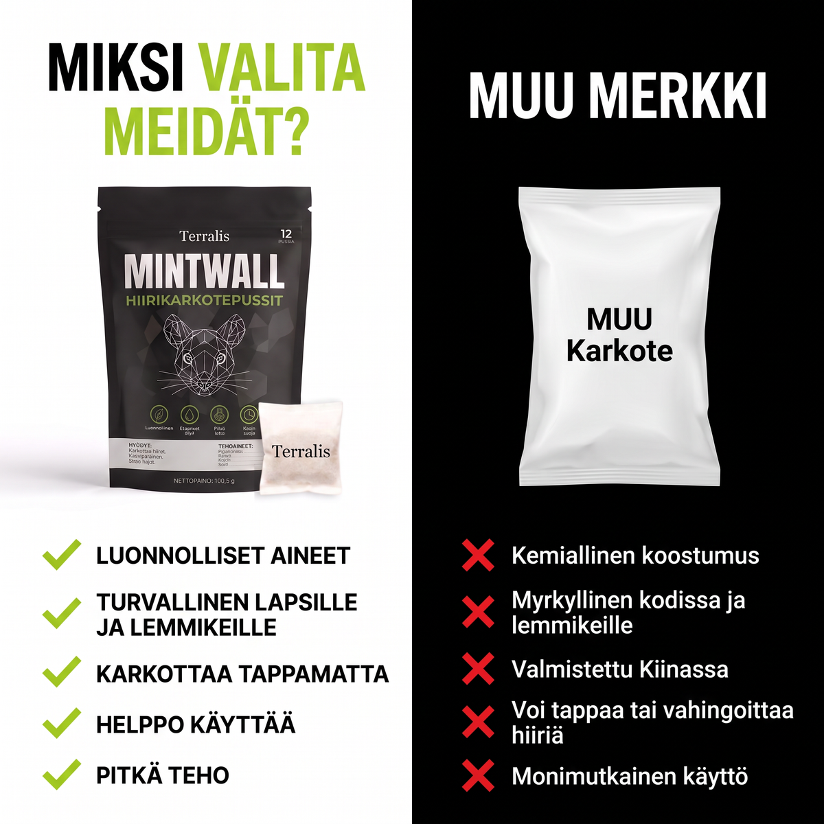 Mintwall MTW-FI