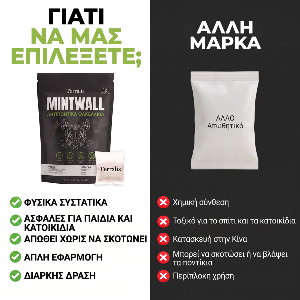 Mintwall MTW-GR