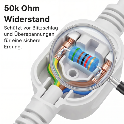 Zero-Volt Bettlaken