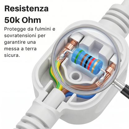 Lenzuolo earthing Zero-Volt™