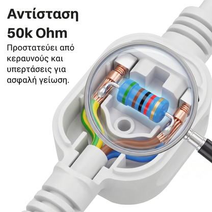 Σεντόνι γείωσης Zero-Volt™