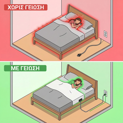 Σεντόνι γείωσης Zero-Volt™
