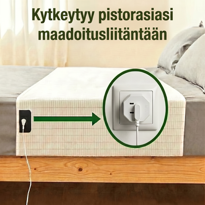 Zero-Volt™-maadoituslakana