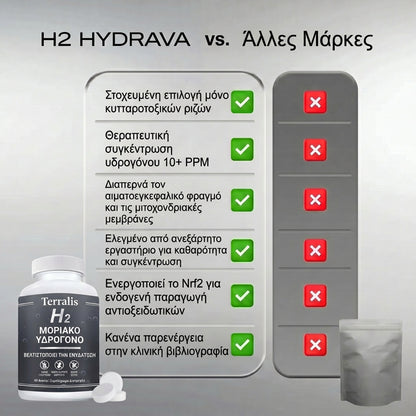 Hydrava-h2-gr