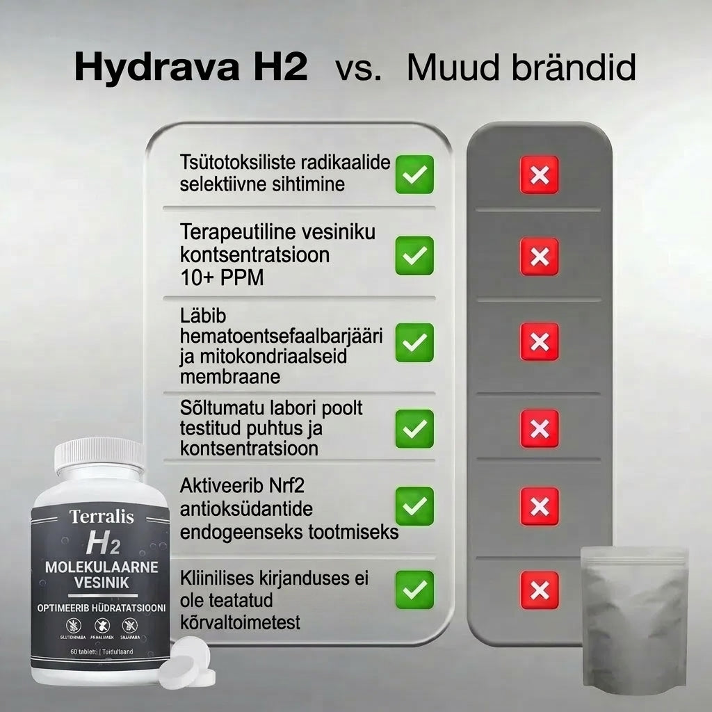 Hydrava H2-ee