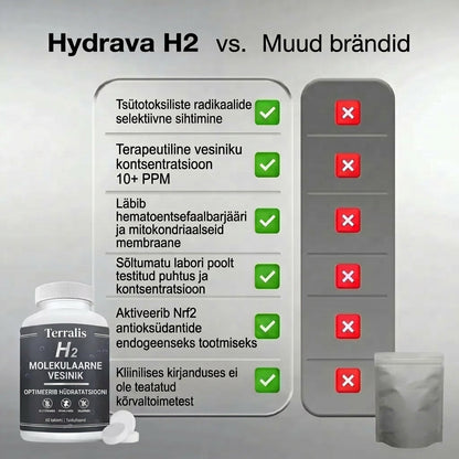 Hydrava H2-ee