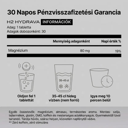 Hydrava H2 hu