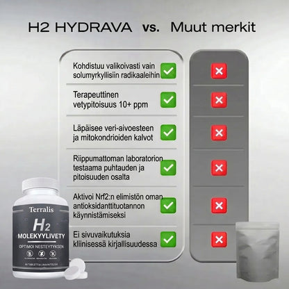 H2-fin