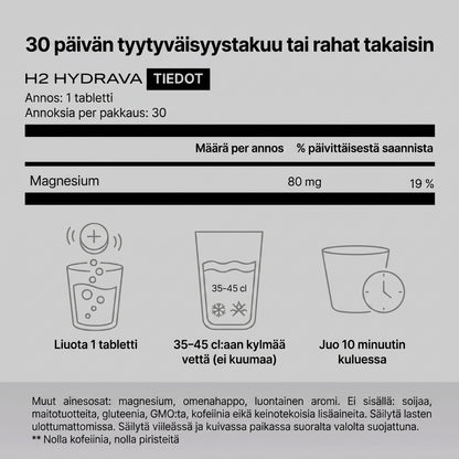 H2-fin