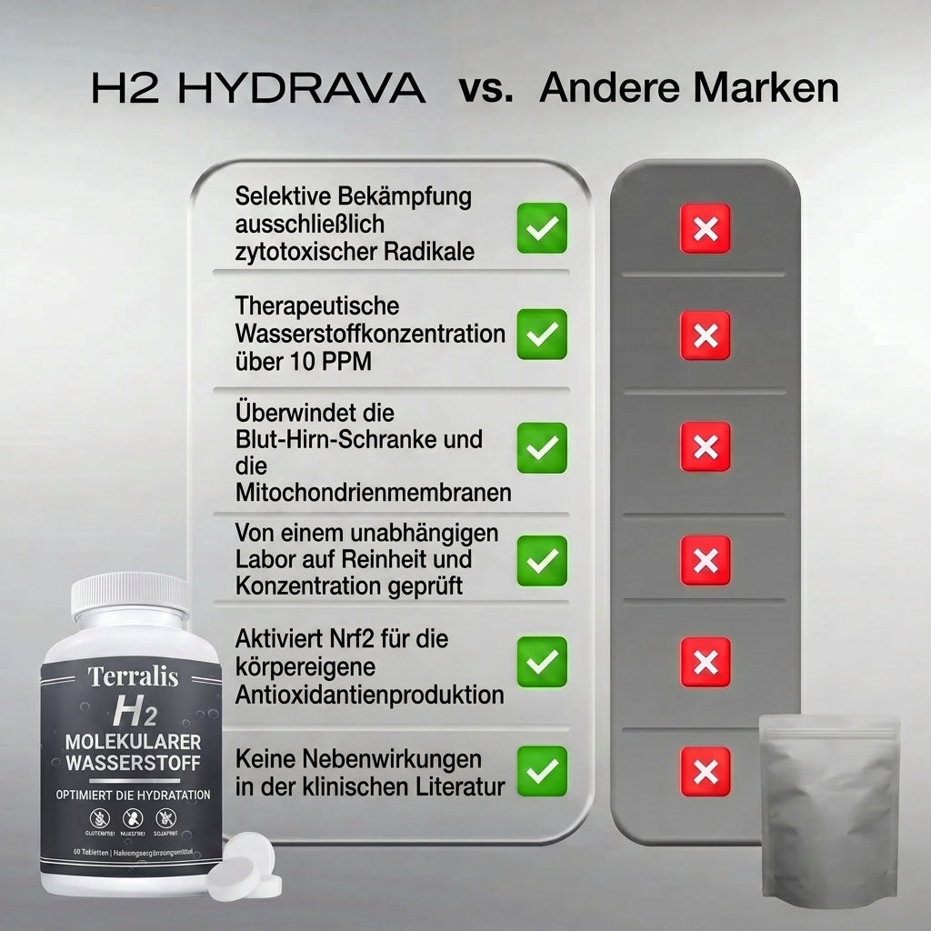Hydrava-H2-de