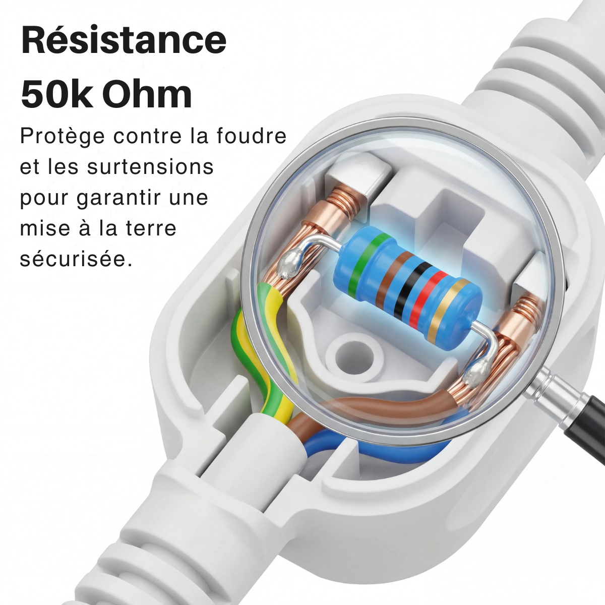 Drap d'Earthing Zéro-Volt™