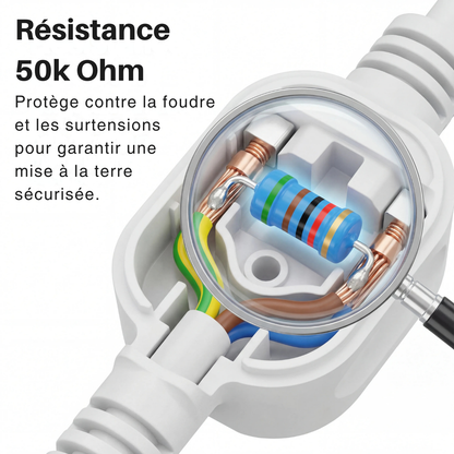 Drap d'Earthing Zéro-Volt™