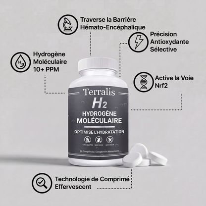 Épuisé(e) toute la journée, vous vieillissez plus vite que vous ne le devriez ? L'Hydrava H2 protège vos cellules de l'intérieur.
