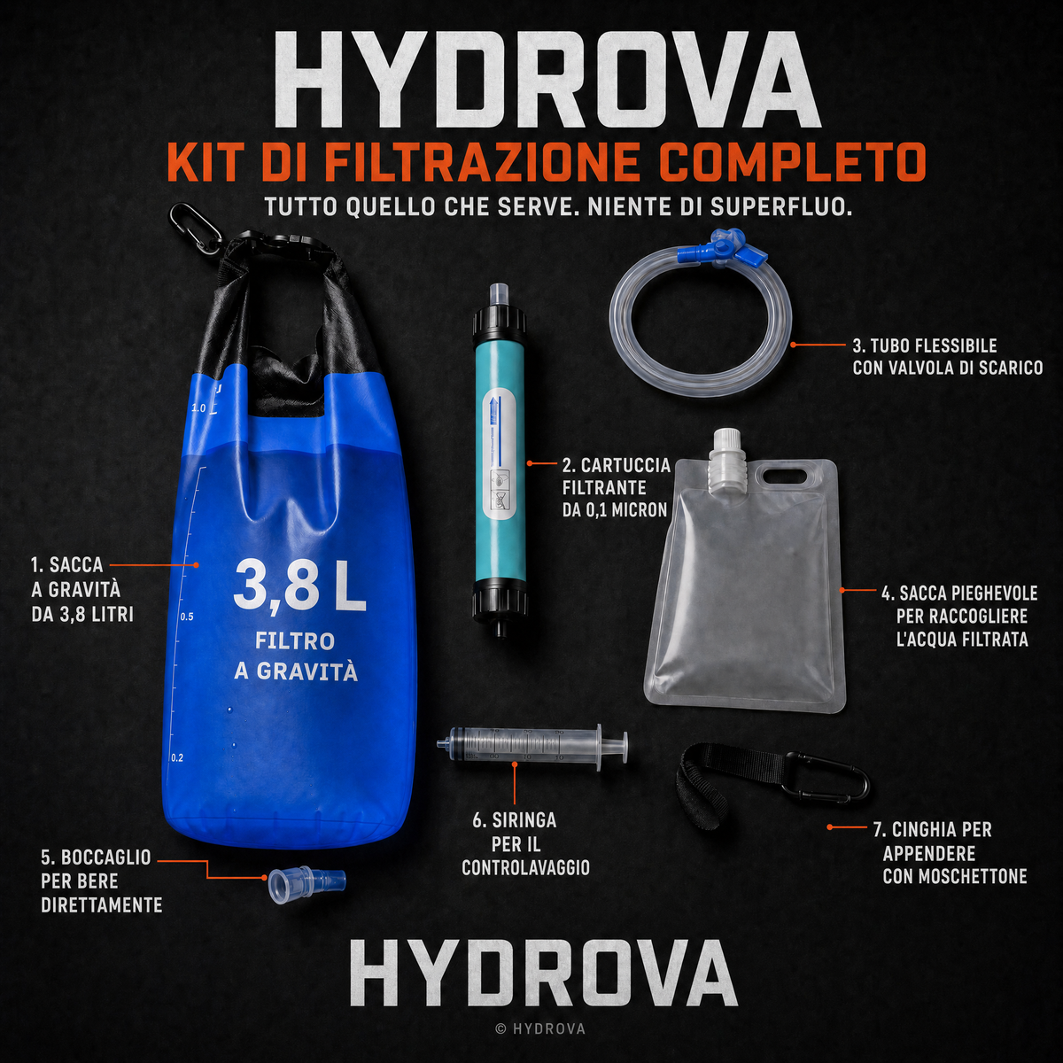 hydrova-it-bdp