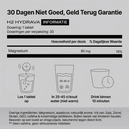Hydrava H2 - nl
