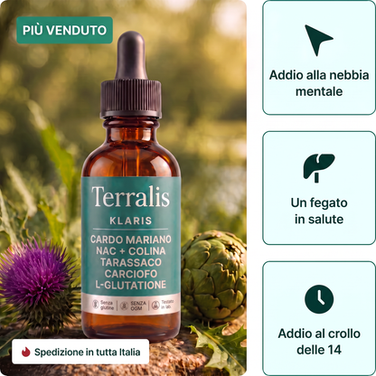 Flacone di Klaris con contagocce