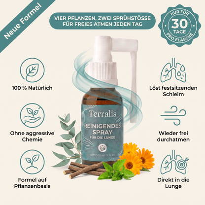 SPRAY-DE