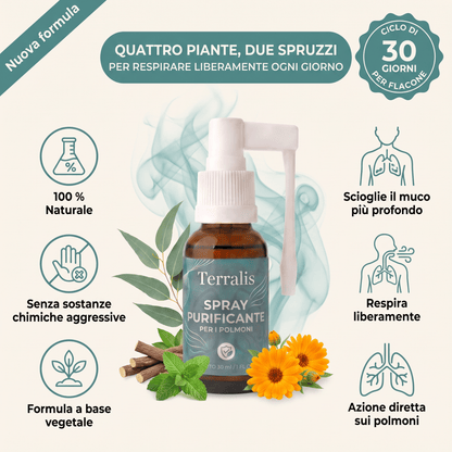 SPRAY-IT
