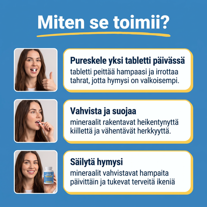 Näin Emaline toimii, vaihe vaiheelta
