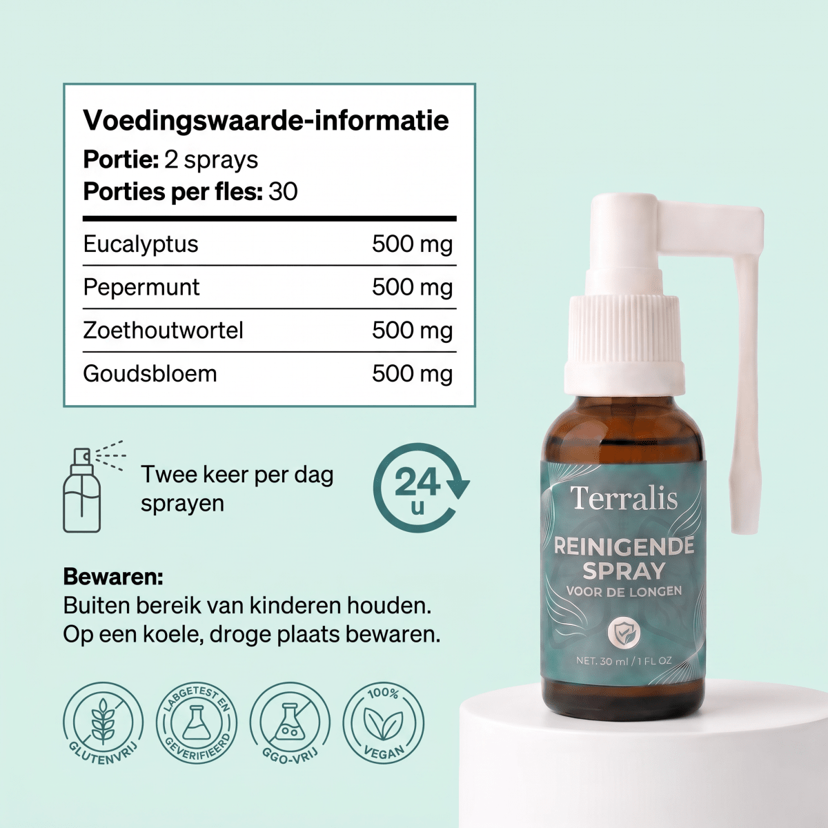SPRAY-NL