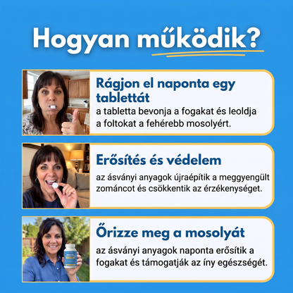 Hogyan működik az Emaline, lépésről lépésre