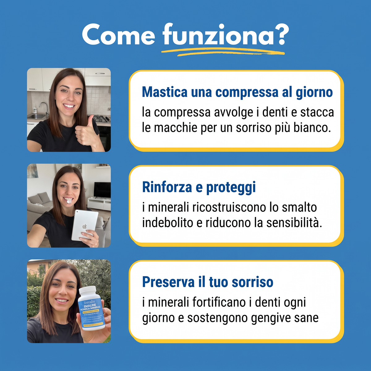 Come funziona Emaline, passo dopo passo