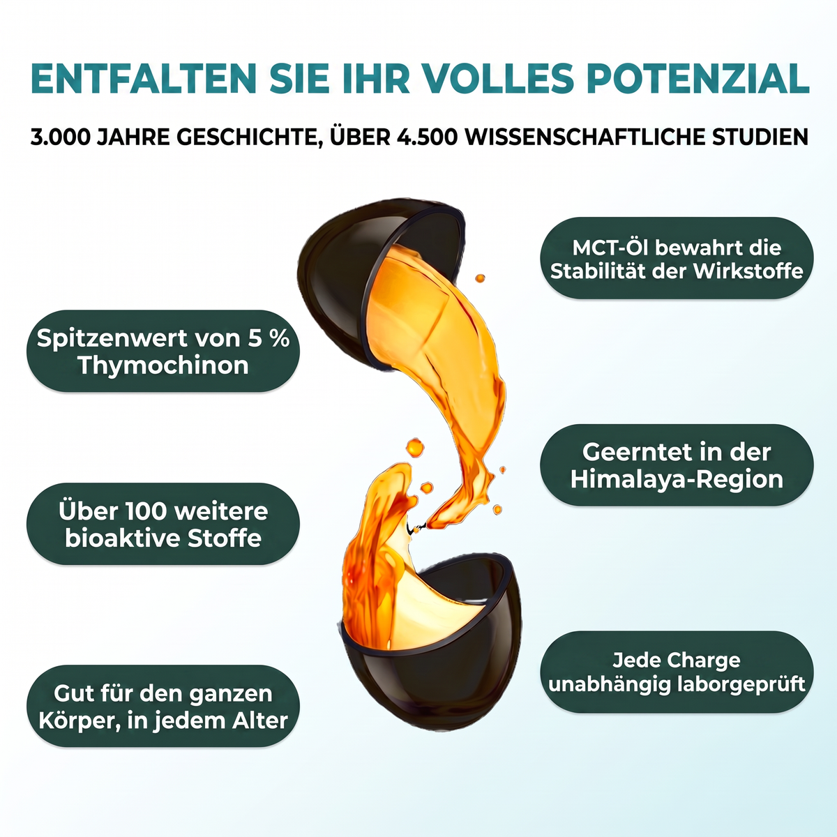 Purelis PRL-DE