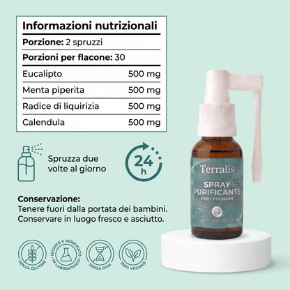SPRAY-IT