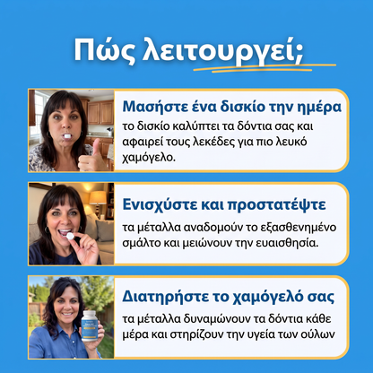 Πώς λειτουργεί το Emaline βήμα προς βήμα