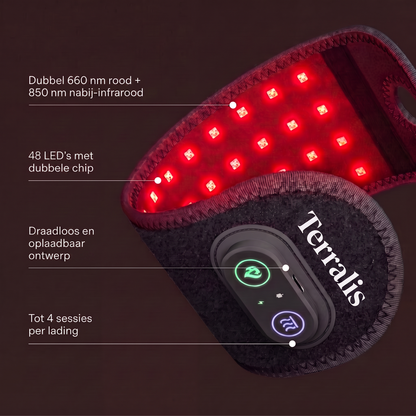 Spalk Terralis™ AT-NL
