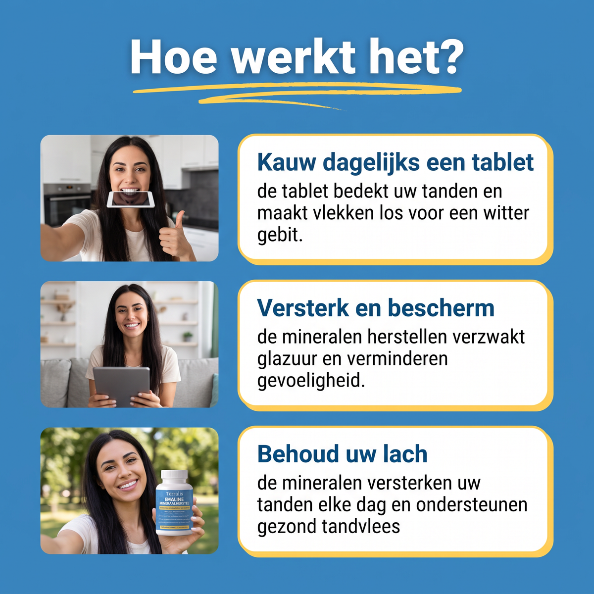 Hoe Emaline stap voor stap werkt