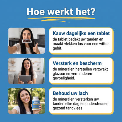 Hoe Emaline stap voor stap werkt