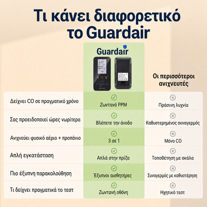 Guardair GDR-GR