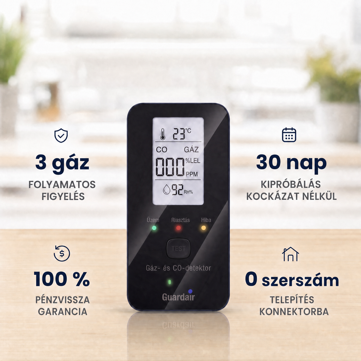 A Guardair négy előnye: három figyelt gáz, 30 napos kockázatmentes próba, 100%-os garancia, szerszám nélküli telepítés
