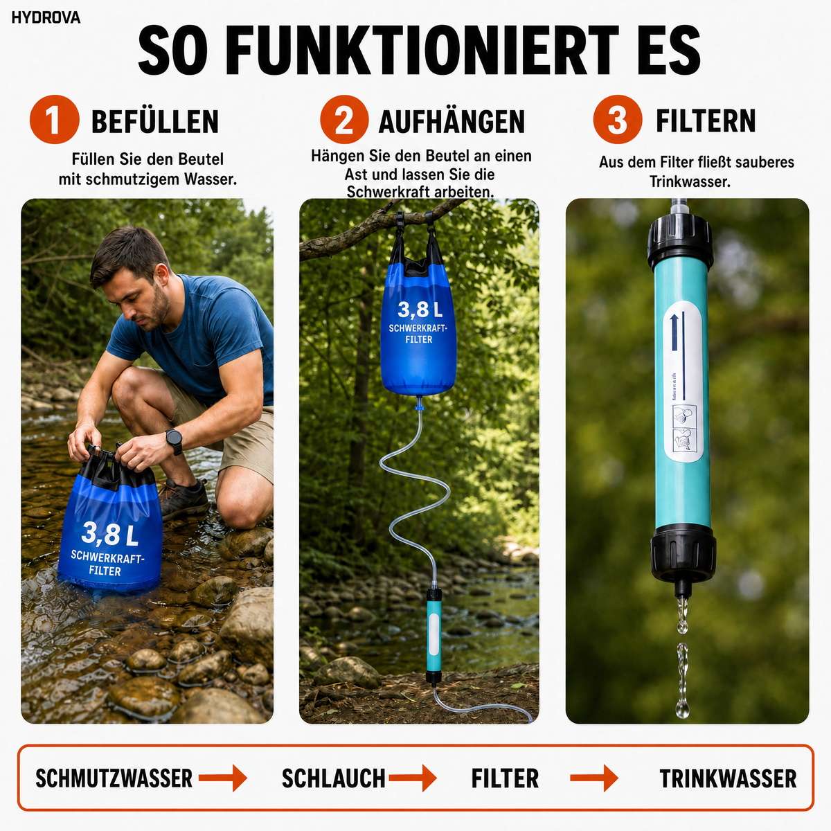 Hydrova HYD-DE