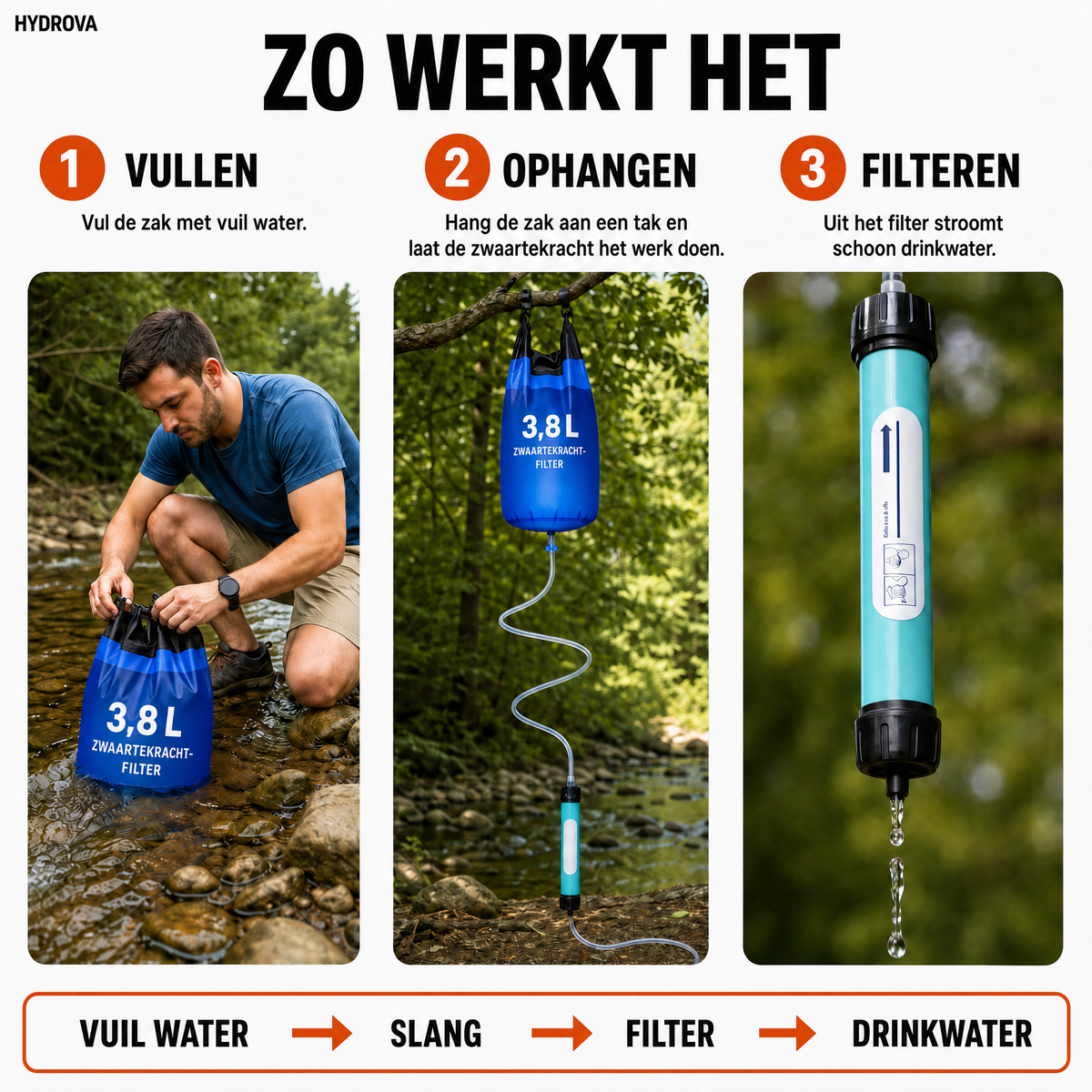Hydrova HYD-NL