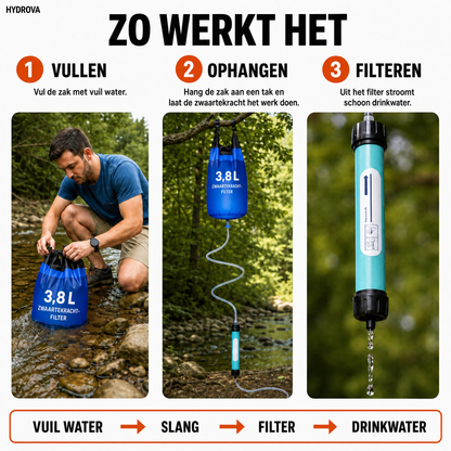 Hydrova HYD-NL