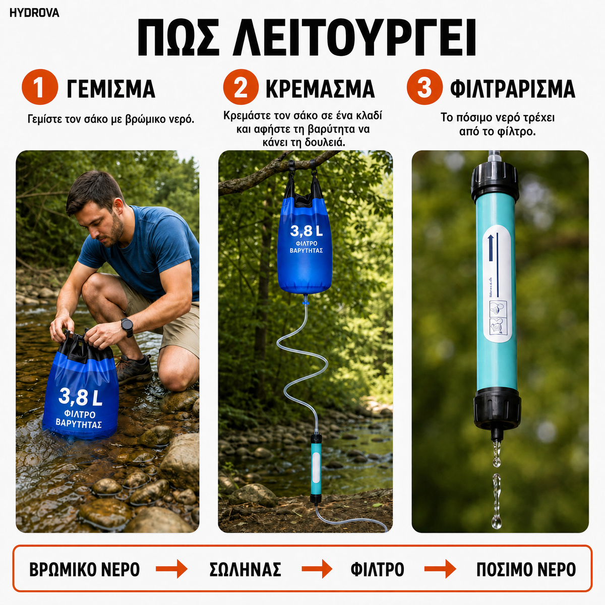 Hydrova HYD-GR