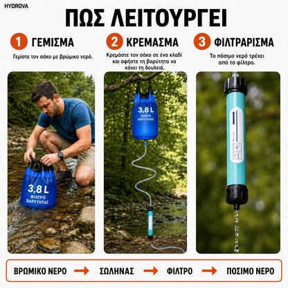 Hydrova HYD-GR
