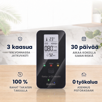 Guardairin neljä etua: kolme valvottua kaasua, 30 päivää riskitöntä kokeiluaikaa, 100 % rahat takaisin -takuu ja asennus ilman työkaluja