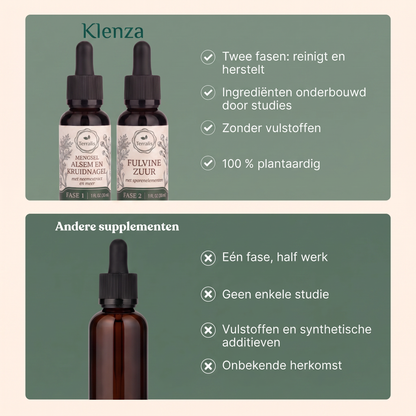Klenza KLZ-NL