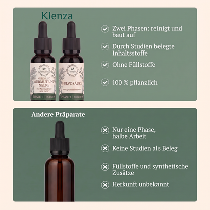 Klenza KLZ-DE