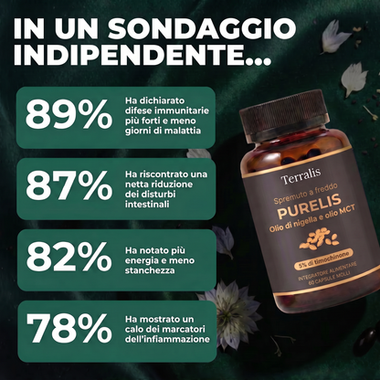 Purelis PRL-IT