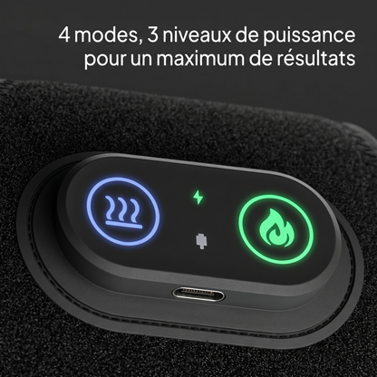 Attelle Terralis™ AT-CH
