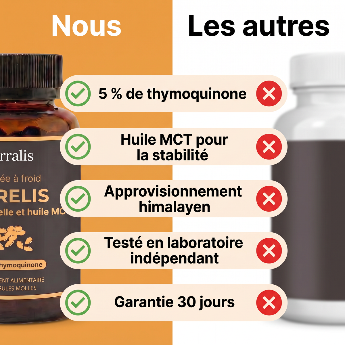 Purelis PRL-CH